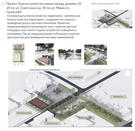 Как преобразится Краснодарский край: стартует голосование за новые проекты благоустройства